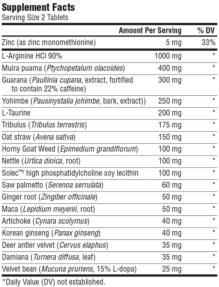 VITAGRA Supplement Facts